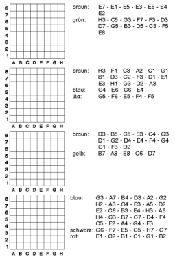 Gitternetz
