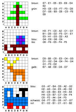 Gitternetz