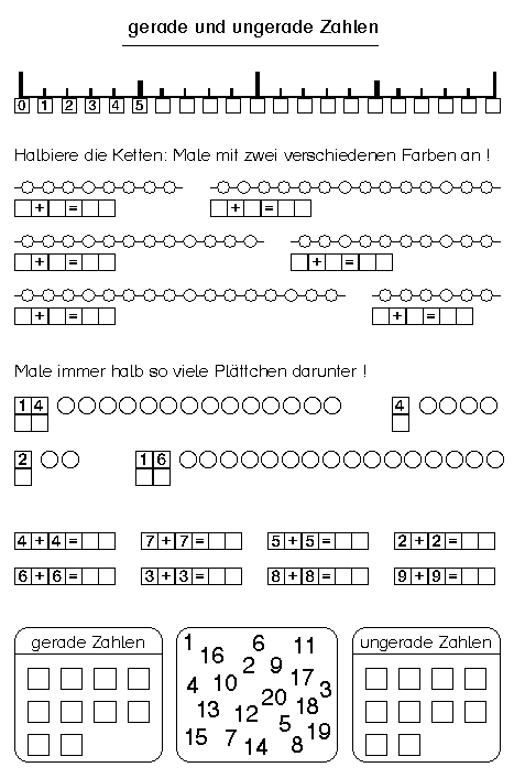 Zahlen
