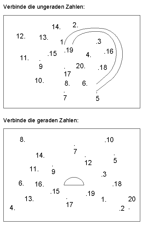 Zahlen