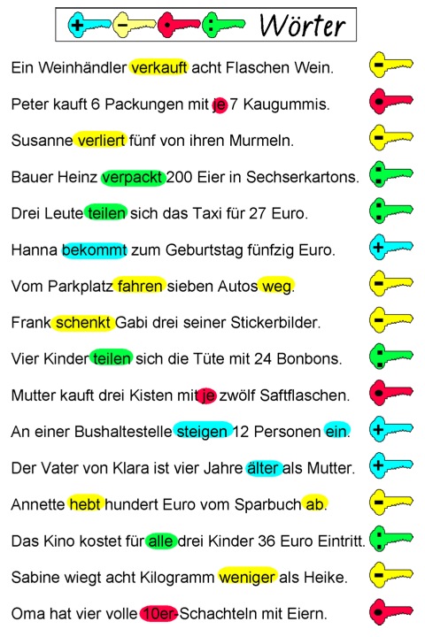 Schluessel