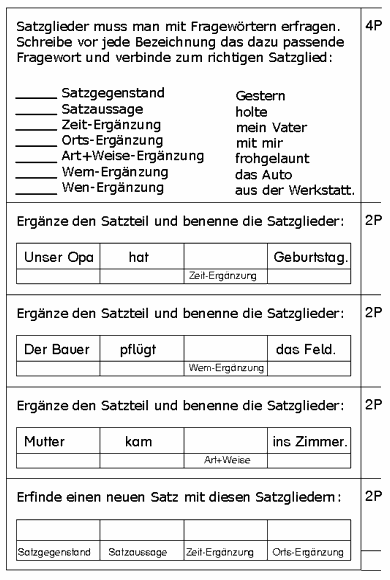 Spracharbeit